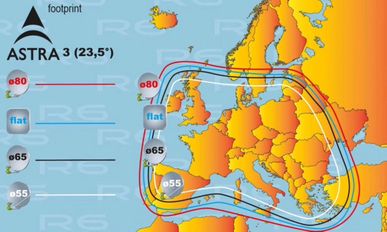 Footprint Astra 23,5 